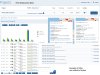 Amazon - using Dryden Rotary.jpg